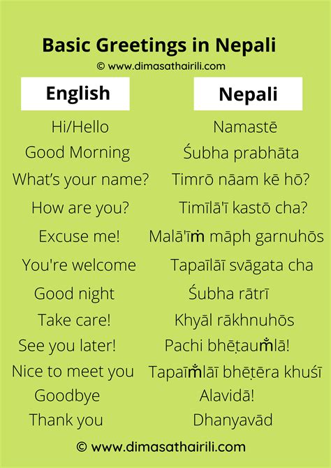 Image result for Computer Basic Nepali Language