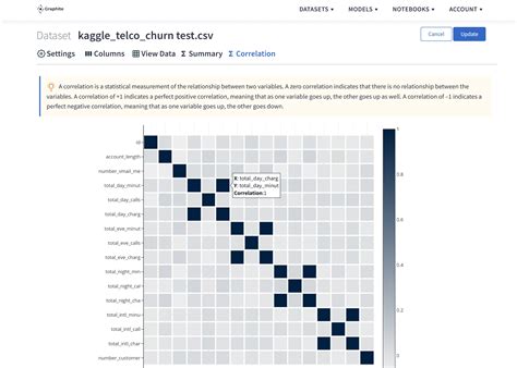 Machine Learning Is a Set of Methods 的图像结果