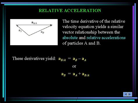 Image result for Relative Motion Analysis Acceleration
