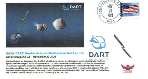 Double Asteroid Redirection Test Highlights 的图像结果