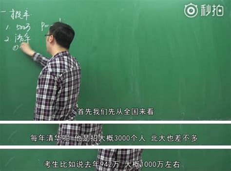 42.5万考研生报考在京招生单位 进博会等进入考题|考生|清华大学_新浪新闻