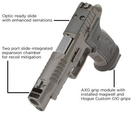 SIG SAUER Expands LEGION Series with P320-AXG LEGION