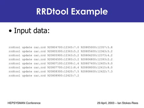 Image result for Rrdtool Python