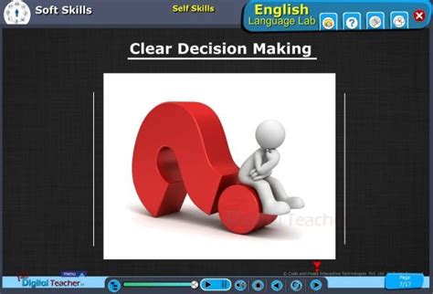 Digital Language Lab Software Soft skills Images/Infographics - English ...