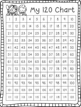 1-120 Number Chart Blank