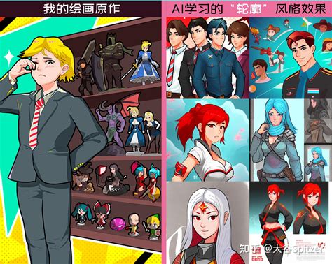 Ai 模型视觉化 的图像结果