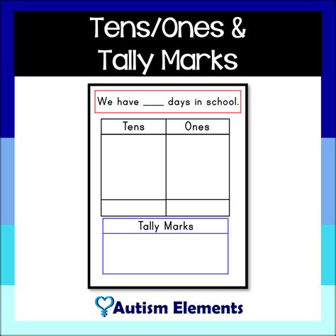 Behavior Data Collection ABC 的图像结果