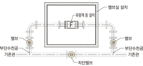 Image result for Exp MATLAB