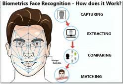 साप्ताहिक करेंट अफेयर्स (22 से 31 अगस्त 2022) - 1 - Current Affairs ...