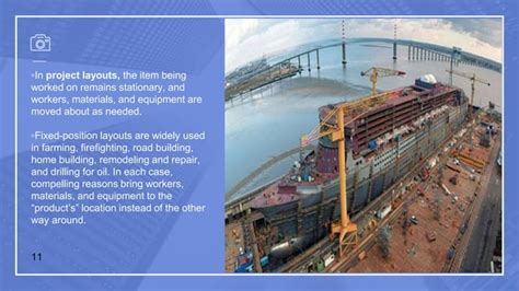 Image result for Learning Plant Layout