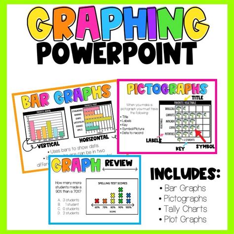Image result for PowerPoint Graphs Tutorial