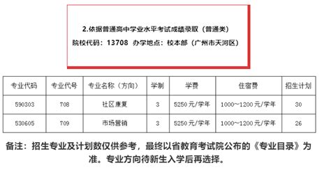 广州体育职业技术学院2022年依据普通高中学业水平考试成绩录取招生简章 - 知乎