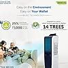 Symphony Diet 3D 30B Tower Air Cooler | BLDC Technology | Honeycomb ...