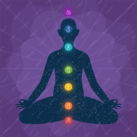 Concept d'illustration de chakras | Vecteur Gratuite