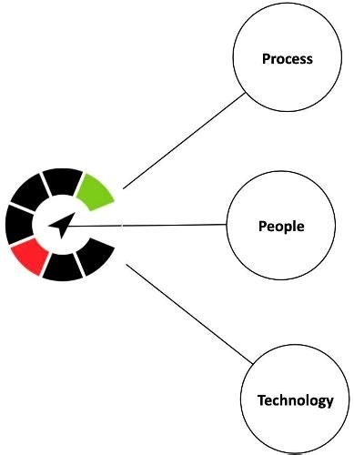 Approach Database 的图像结果