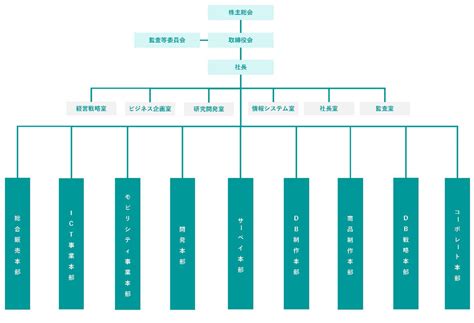 Arduino Solar Tracking 的图像结果