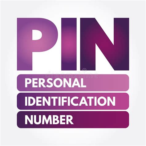 Personal Identification Number Example 的图像结果