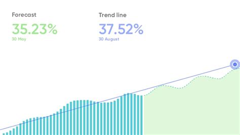 Image result for App Engine Tutorial ServiceNow
