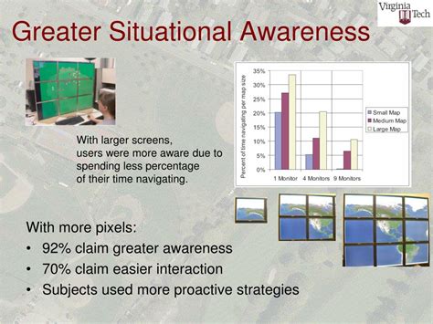 Internet Visualization High Resolution 的图像结果
