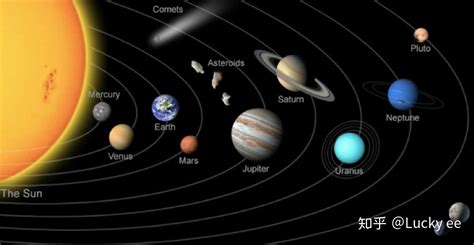 最大的类地行星“开普勒10C”，直径约为2.9万千米是地球的2.3倍 - 知乎