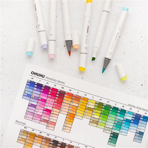 Tombow marker color chart new and improved – Artofit