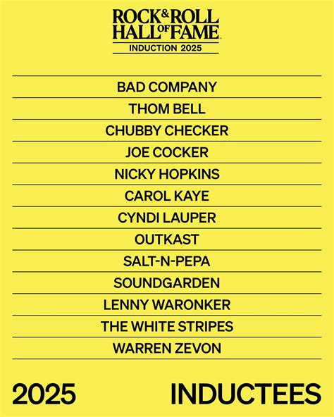 The Rock & Roll Hall of Fame Foundation Unveils Electrifying Class of ...