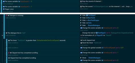 Image result for Gdevelop Dialogue