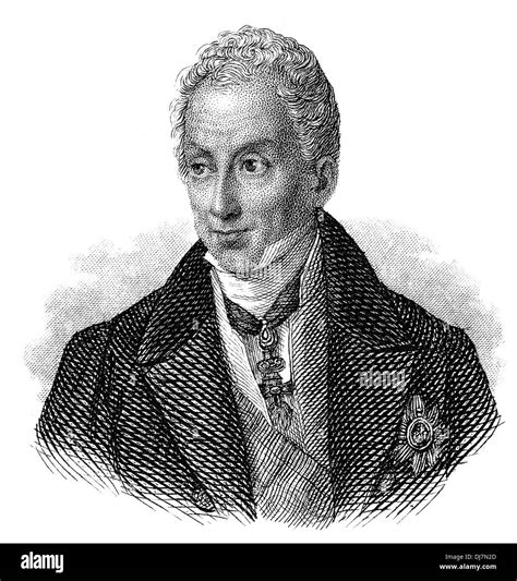 Klemens Von Metternich
