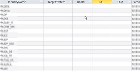 Image result for Access Modifying Tables