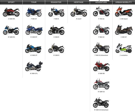 Het grote motortopic deel 17 - Mobiliteit - GoT