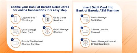 Bank Offers: Discounts, Coupons & Promo Codes | Bank of Baroda