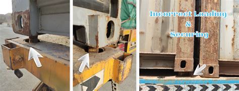 Image result for Loading Shipping Container Fails