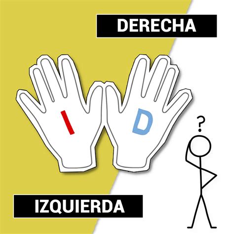 Izquierda Y Derecha