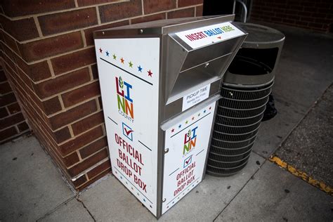 Ballot Box 的图像结果