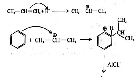 Which of the following reactions result in the formation of cumene