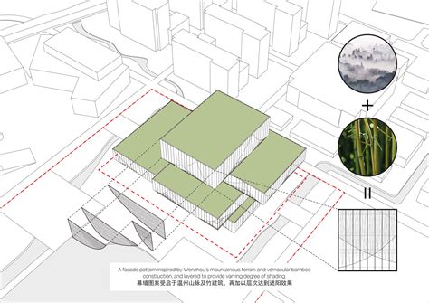 Wenzhou-Kean University Student Centre & Library, Schmidt Hammer Lassen ...