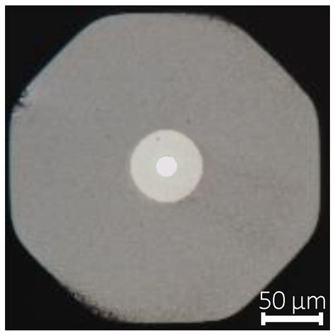 Emission Wavelength Limits of a Continuous-Wave Thulium-Doped Fiber ...