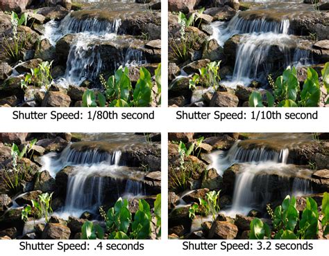 Image result for Camera Shutter Fast Sound