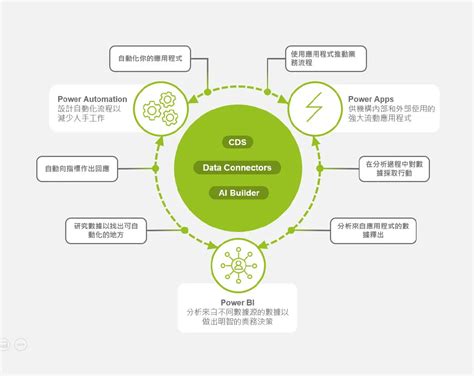 Business Computer Applications 的图像结果