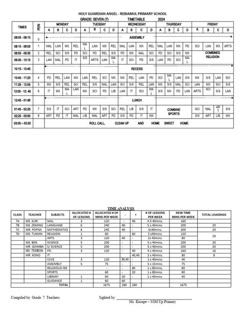 Image result for Class 7 HTML Timetable