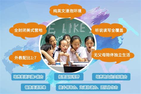 浙江温州小学英语夏令营课堂学习评价，教育培训品牌，家长来真实评价一下！