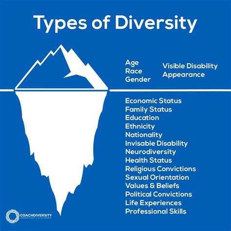 Albert Pless posted on LinkedIn