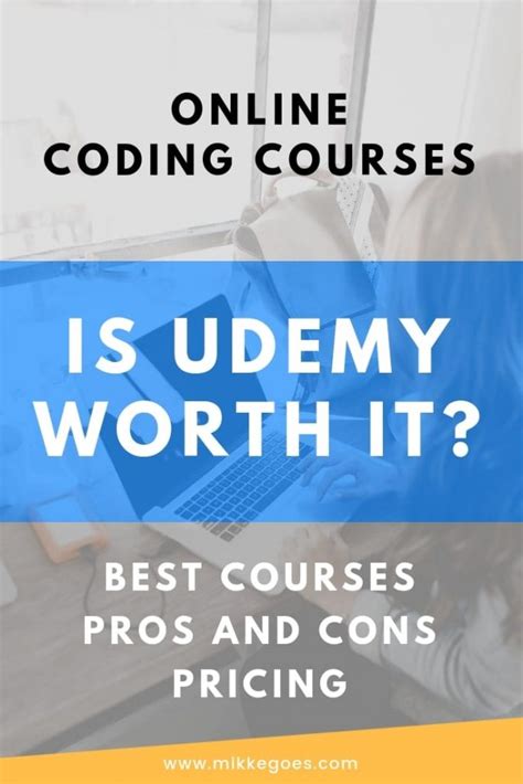 Image result for Udemy Coding Language