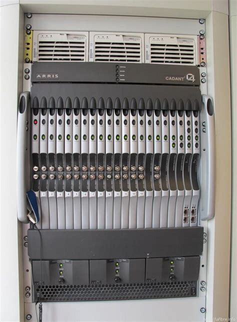 Cable Modem Termination System 的图像结果