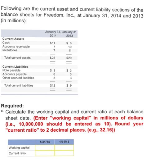 Current Liability 的图像结果