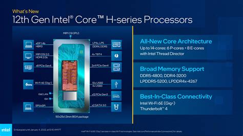 Intel Core 12th 的图像结果
