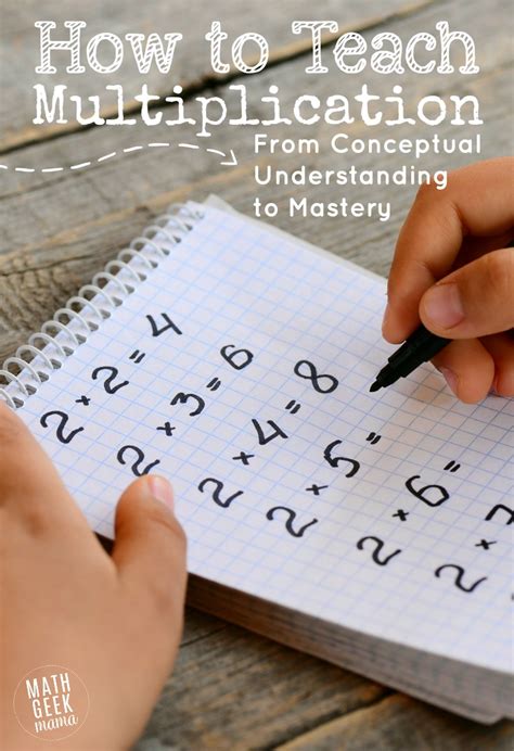 Image result for Multiplication Instruction Example