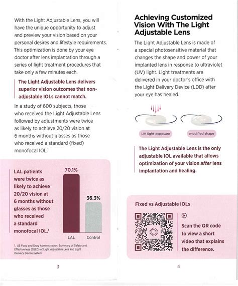 Light Adjustable Lenses: test out your vision after Cataract Surgery