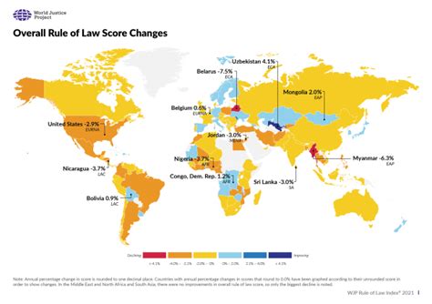 Global Rule of Law Declines During Pandemic, Study Shows