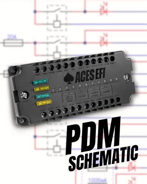 Image result for Aces PDM Module